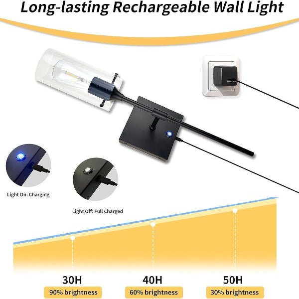 GlowHaus Rechargeable Wall Light – Dimmable, Wireless LED for Living Rooms - Demuva