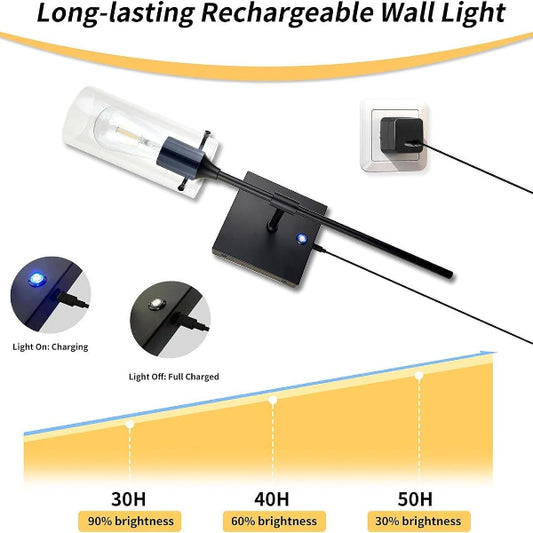 GlowHaus Rechargeable Wall Light – Dimmable, Wireless LED for Living Rooms - Demuva