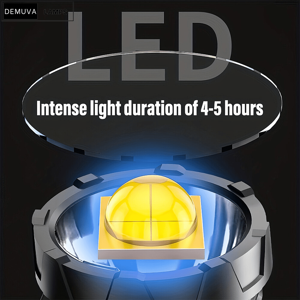 Handheld LED Spotlight Rechargeable Camping Hunting Flashlight Torch Spot Light - Demuva