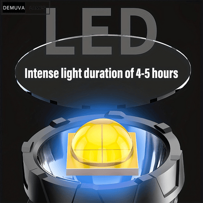 Handheld LED Spotlight Rechargeable Camping Hunting Flashlight Torch Spot Light - Demuva