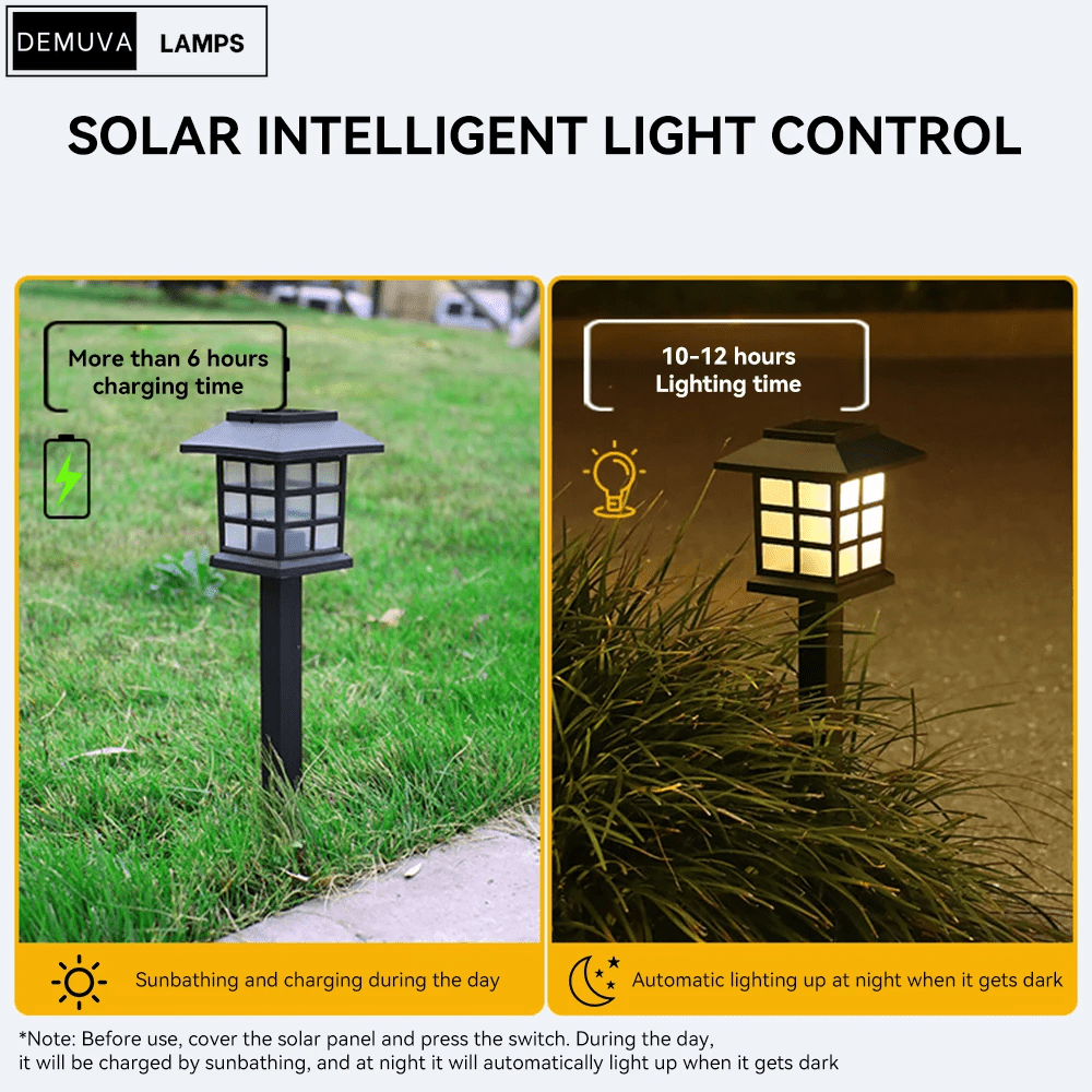 Illuminate your garden with this 8 Pack of Waterproof LED Solar Lights! Perfect for pathways and adding a decorative touch to your outdoor space! 🌟🌿✨ GardenGlow SolarLights - Demuva