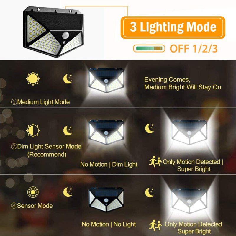 QuadraGuard 100 LED Solar Wall Light – PIR Motion Sensor, Waterproof & 4 - Sided Coverage - Demuva