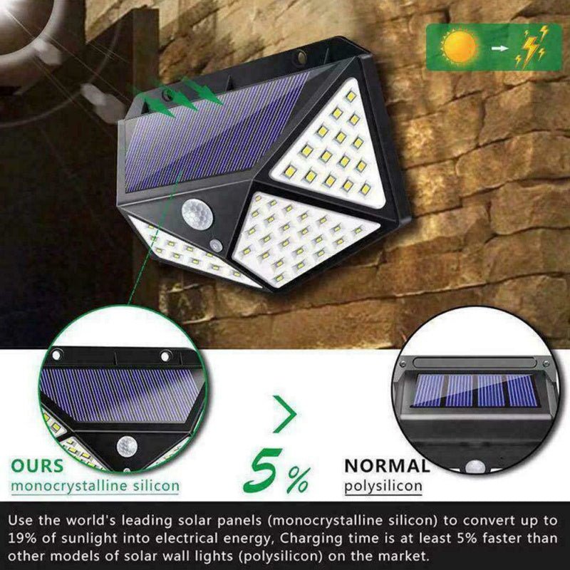 QuadraGuard 100 LED Solar Wall Light – PIR Motion Sensor, Waterproof & 4 - Sided Coverage - Demuva