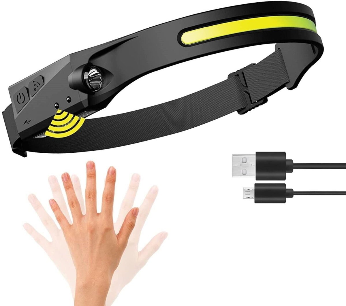 Waterproof COB LED Head - Torch Rechargeable | Motion Sensor COB Headlamp - Demuva